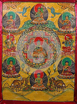 Buddhist painting