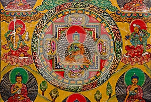 Buddhist painting