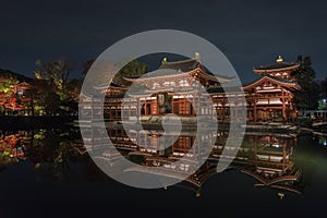 Buddhist temple in Japan