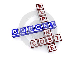 Budget