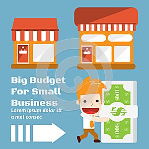 Budget for Business