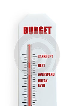 Budget concept thermometer