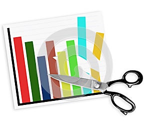 Budget cuts with scissors, isolated on white