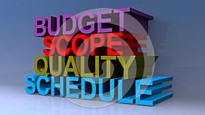 Budget scope quality schedule on blue