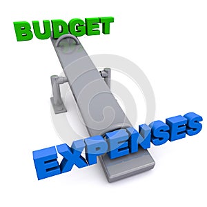 Budget versus expenses