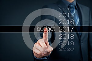 Budget for year 2017