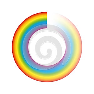 Buffering Circle Rainbow Colors photo