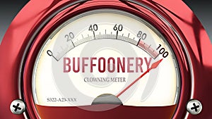 Buffoonery and Clowning Meter that is hitting a full scale, showing a very high level of buffoonery