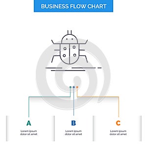 Bug, bugs, insect, testing, virus Business Flow Chart Design with 3 Steps. Line Icon For Presentation Background Template Place