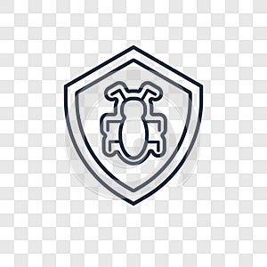 Bug report concept vector linear icon isolated on transparent ba
