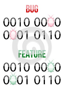 Bug in software code design concept