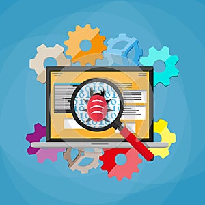 Bug and virus in the programming code
