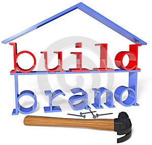 Build business brand promotion ad tools