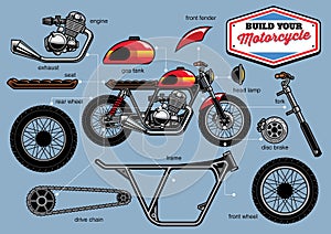 Build your cafe racer concept with separated parts
