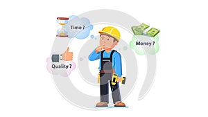 Builder worker, time, cost or quality question