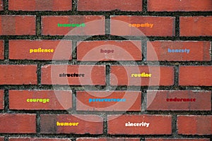 Building blocks of good character qualities