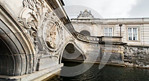 Building canal bridge at Copenhagen Denmark