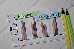 Building Capabilities write on sticky notes with graphic on the paper isolated on office desk