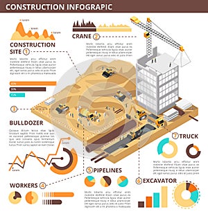 Building construction 3d isometric vector industrial infographic