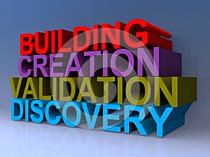 Building creation validation discovery