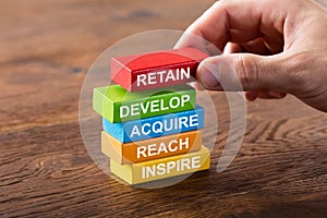 Building Customer Lifecycle Concept