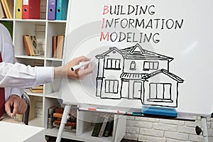 Building Information Modeling BIM is shown using the text and picture of building