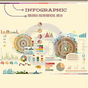 Building and residential areas infographic