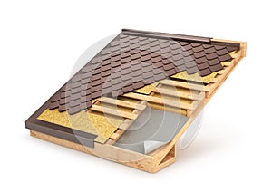 Building system roof, tile, design & installation,