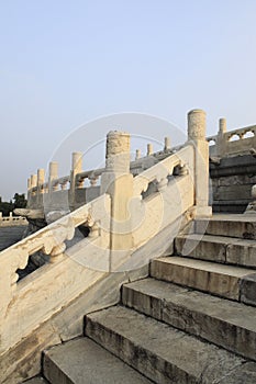 Building the temple of heaven in Beijing