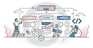 Building website project with coding, design and development outline concept