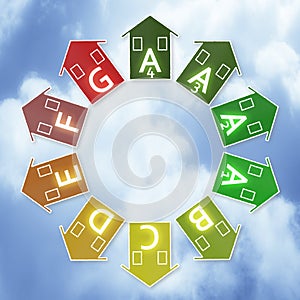 Buildings energy efficiency concept image. Concept image with home and energy classes according to the new European law