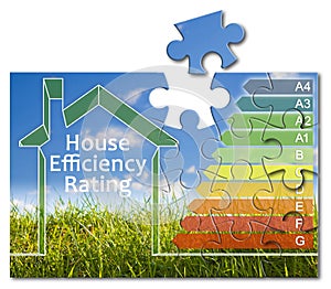 Buildings energy efficiency and Rating concept with energy certification classes according to the new European law called Energy photo