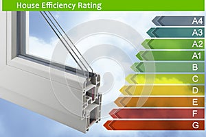 Buildings energy efficiency and Rating concept with energy certification classes according to the new European law and cross photo