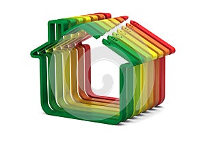 Buildings Energy Performance Scale