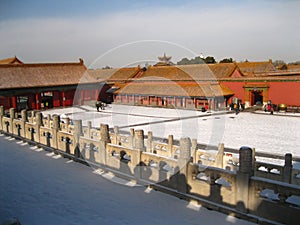 Buildings in Forbidden City