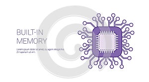 Built In Memory Of Device Template Web Banner With Copy Space