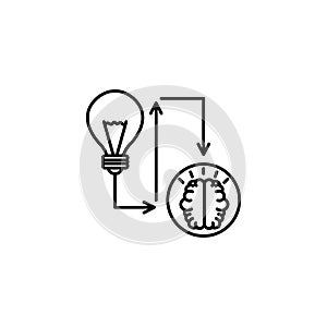 Bulb creativity brain process idea icon line style