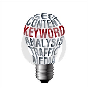 Bulb of seo content keyword analysis traffic media