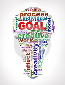 Bulb shape wordcloud word tags goal