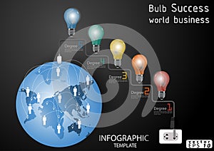 Bulb Success world business modern Idea and Concept Vector illustration Infographic template with icon.