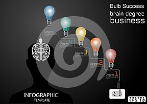 Bulb Success world business modern Idea and Concept Vector illustration Infographic template with icon.