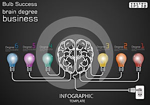 Bulb Success world business modern Idea and Concept Vector illustration Infographic template with icon.