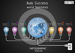 Bulb Success world business modern Idea and Concept Vector illustration Infographic template with icon.