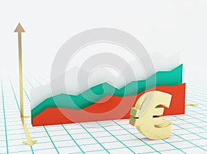 Bulgaria economy growth graph