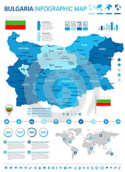 Bulgaria - infographic map and flag - Detailed Vector Illustration