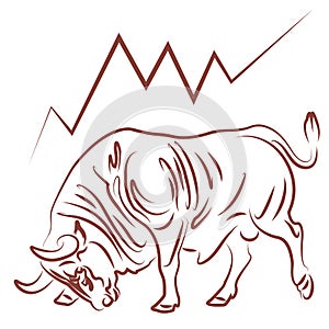 Bull and bullish stock market trend