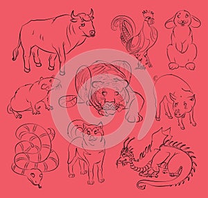 Bull, cock, dog, dragon, pig, rabbit, rat, snake, tiger