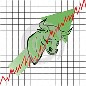 Bull head symbolizes the bull market with stock graph as background.