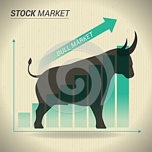 Bull market concept presents stock market with bull in front of