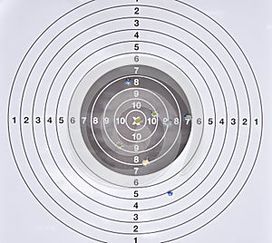 Bullet holes in middle of practice target